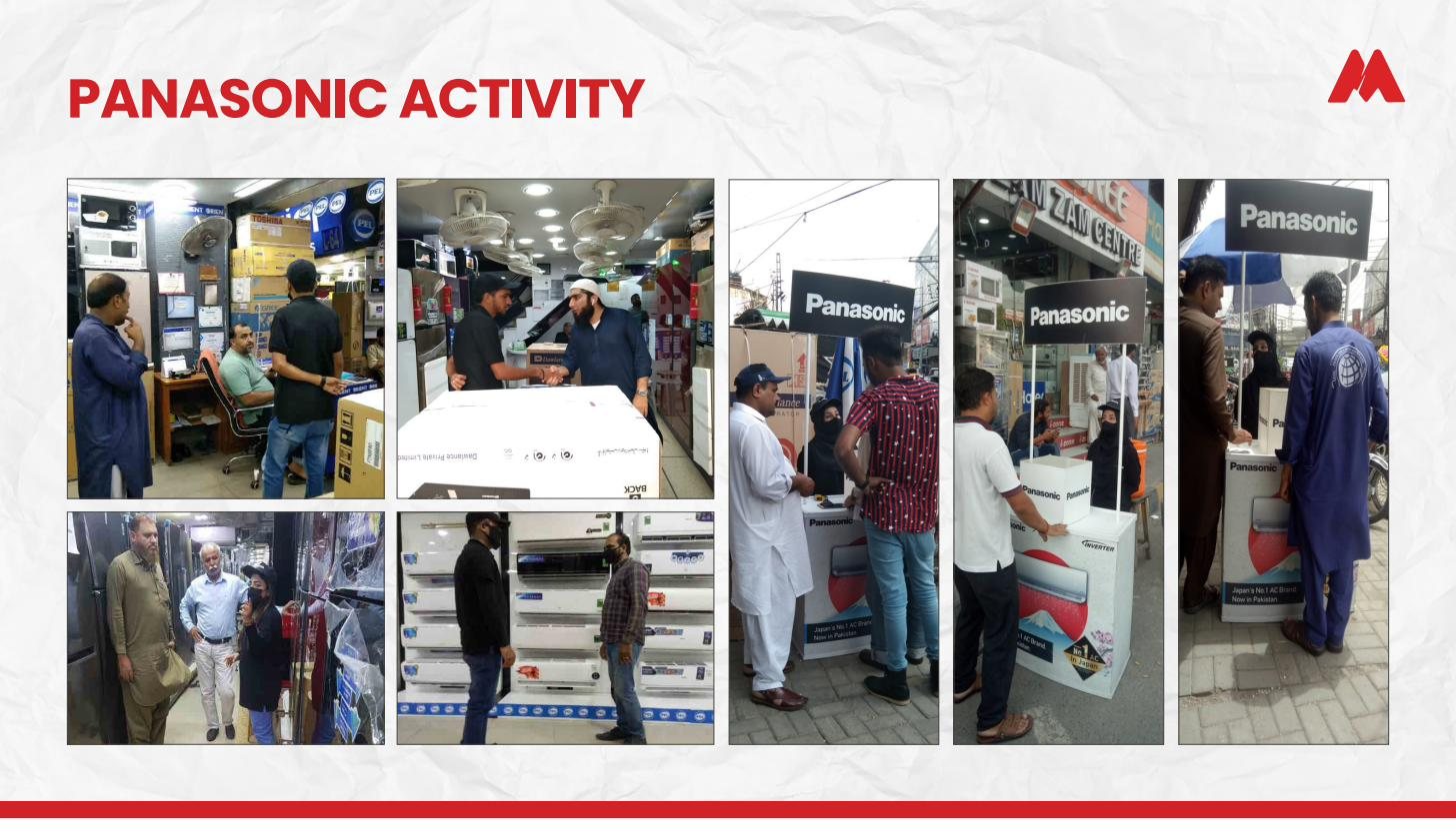 Panasonic retail activation collage from supplied profile